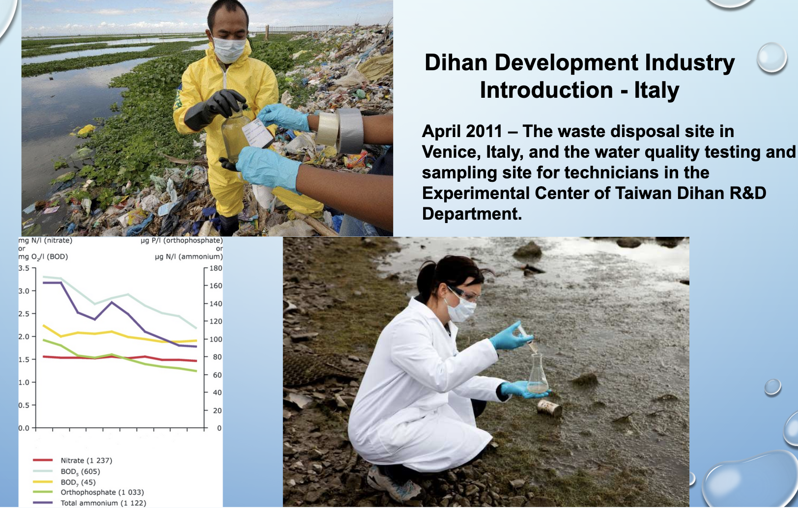 義大利威尼斯垃圾處理場水質檢測